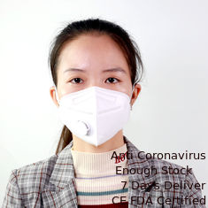 Porcellana Maschera di protezione colorata piegatura verticale eliminabile protettiva FFP2 della maschera N95 di salute fornitore
