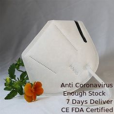 Porcellana Adulto che piega FFP2 la maschera di protezione eliminabile della polvere KN95 del popolare 3D della maschera KN95 fornitore