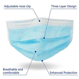 Maschera di protezione eliminabile sterile, maschera di protezione di inquinamento atmosferico di cura personale fornitore