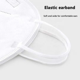 Anti maschera di protezione pieghevole KN95 di inquinamento 3D, maschera di sicurezza di filtro dell'aria 4-Layer fornitore