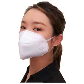 Maschera eliminabile piana di antivirus N95 del respiratore FFP2 del popolare verticale comodo della maschera fornitore