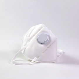 Maschera di protezione colorata piegatura verticale eliminabile protettiva FFP2 della maschera N95 di salute fornitore