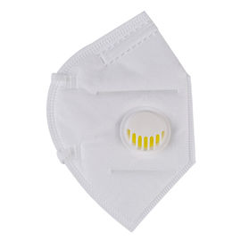 Colore bianco piegante della maschera del respiratore FFP2 per fabbricazione elettronica fornitore